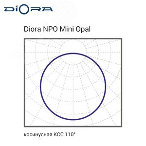 Светильник светодиодный NPO Mini 19/2100 opal 2100лм 19Вт 4000K IP40 0.9PF 80Ra Кп<1