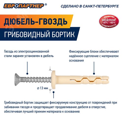 Дюбель-гвоздь 6х40 нейлон грибовидный бортик (120 шт)