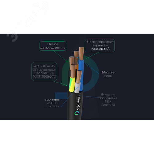 Кабель силовой КГВВнг(А)-LS 4х2,5-0,66 бар