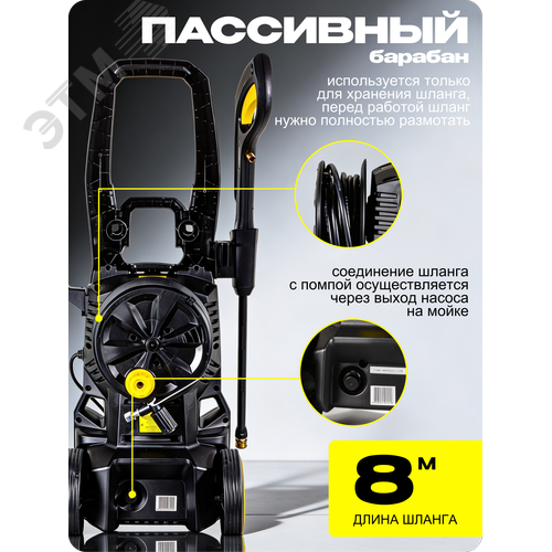 Мойка Huter W200i PROFESSIONAL