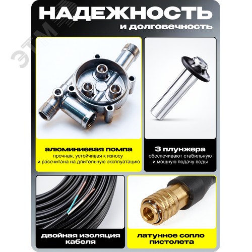 Мойка Huter W200i PROFESSIONAL