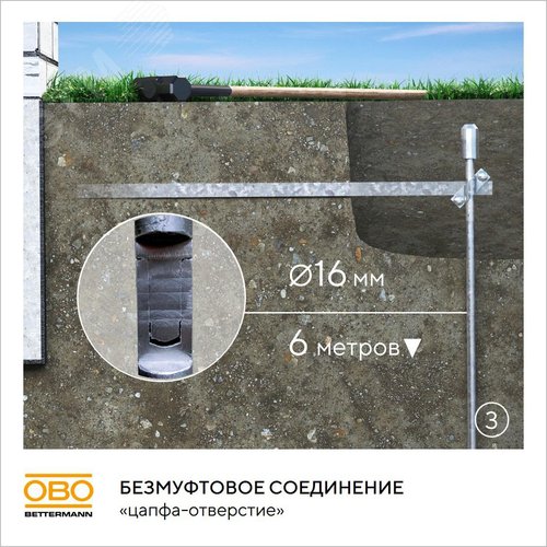 Комплект заземления безмуфтовый D16 мм, 6 м, FT (EK 219 16 6 ST FT)