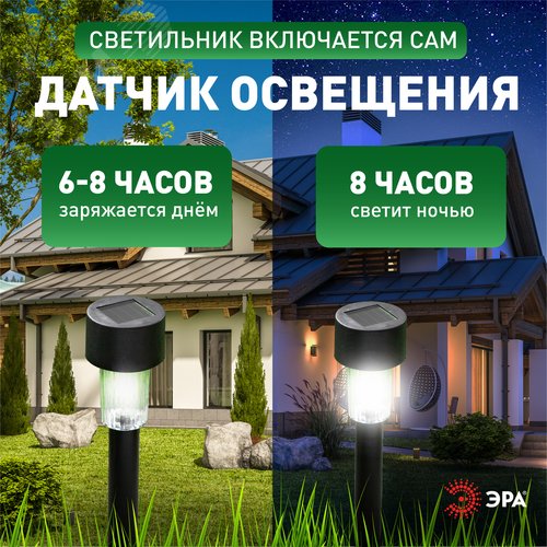 Светильник уличный на солнечной батарее, пластик, черный, 30 см (комплект 12 шт. под МП) SL-PL30-M
