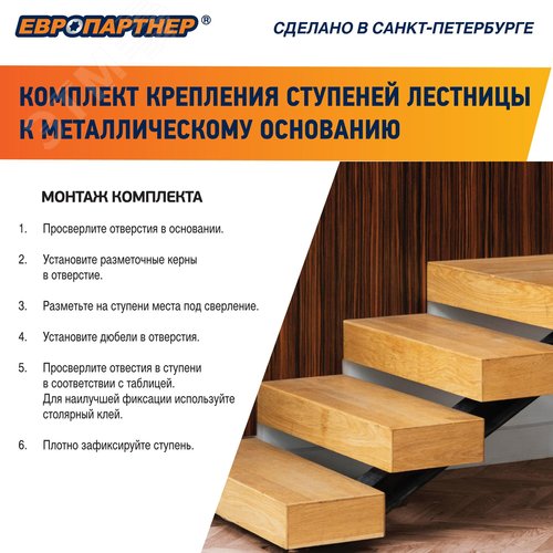 Крепление для ступеней лестницы к металлическому основанию PLM (68шт.)