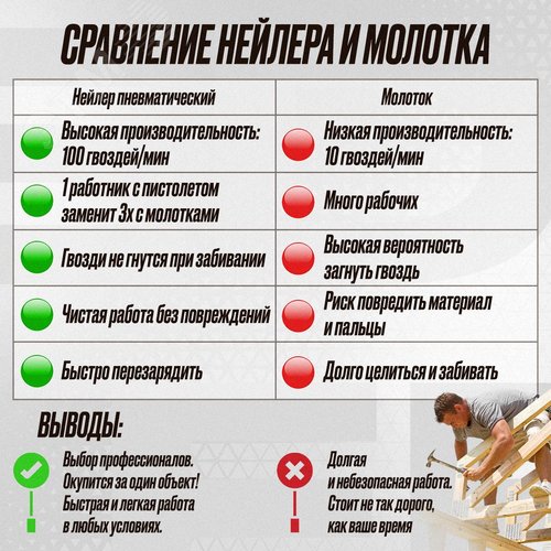 Пневматический пистолет по дереву Hybest FN90E