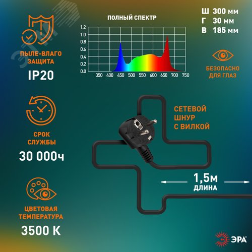 Фитопрожектор для растений светодиодный 200 Вт полного спектра FITO-200W-Ra90-LED-Y-GR GREEN LINE
