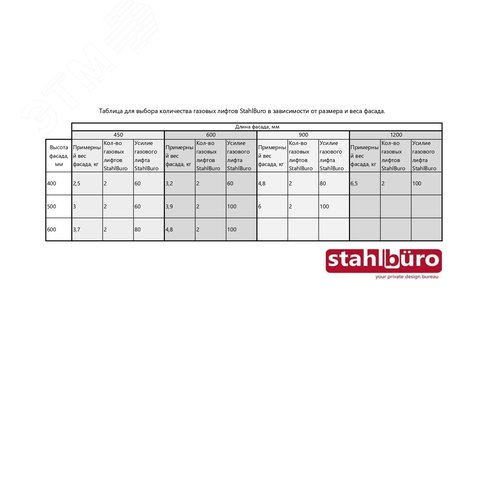 Газовые лифты StahlBuro N80 матовый черный