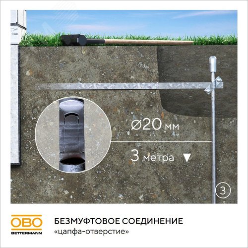 Комплект заземления безмуфтовый D20 мм, 3 м, FT (EK 219 20 3 ST FT)