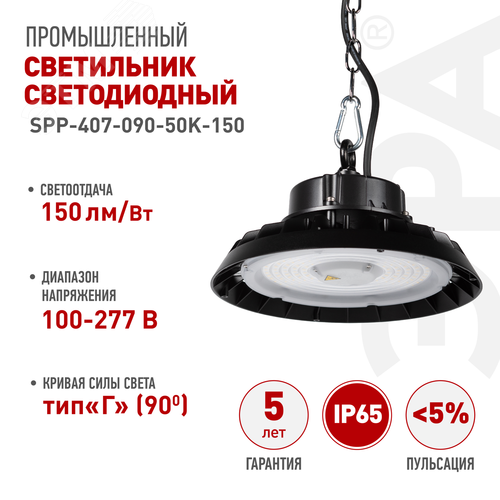 Светильник светодиодный подвесной ДСП 150Вт 22500лм 5000K 80Ra Кп<5% КСС Г SPP-407-090-50K-150