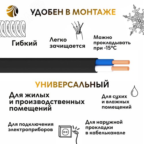 Кабель силовой ВВГнг(А) 2х4пл -0.66ТРТС