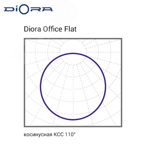 Светильник светодиодный Office Flat 40/4300 opal 4300лм 40Вт 4000K IP40 0.95PF 80Ra Кп<1