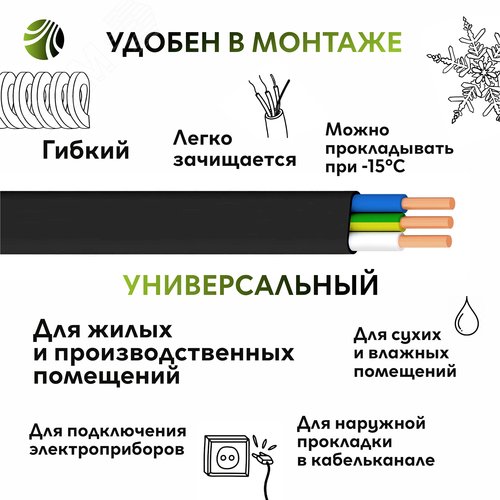 Кабель силовой ВВГп НГ(А)-LS 3х1.5 (20м) ТРТ
