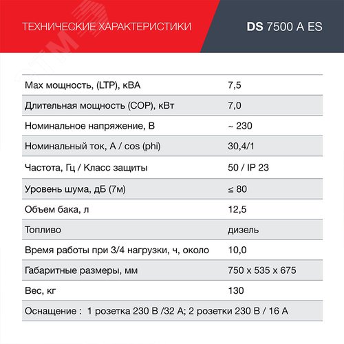 Генератор дизельный с электростартером и коннектором автоматики DS 7500 A ES
