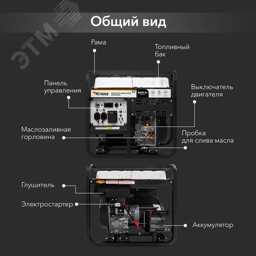 Генератор дизельный KR8500DEA, 8,5кВт, 230В, 16л, коннектор автоматики, электростартер