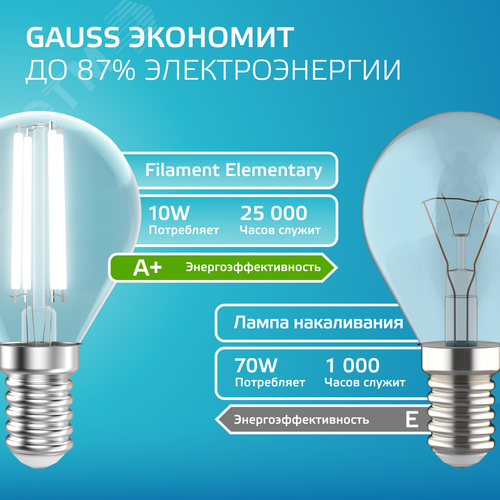 Лампа светодиодная филаментная LED 10 Вт 670 лм 4100К шар P45 нейтральный E14 AC 220В прозрачная колба Elementary