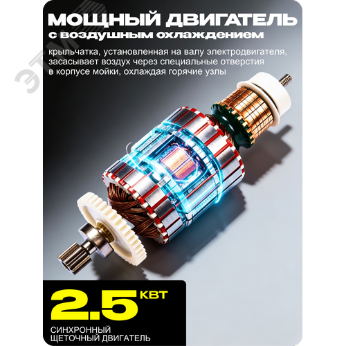 Мойка W195-PW SMART PROFESSIONAL