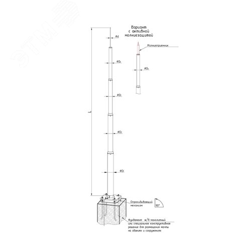 Молниеотвод фундаментный L17000 мм