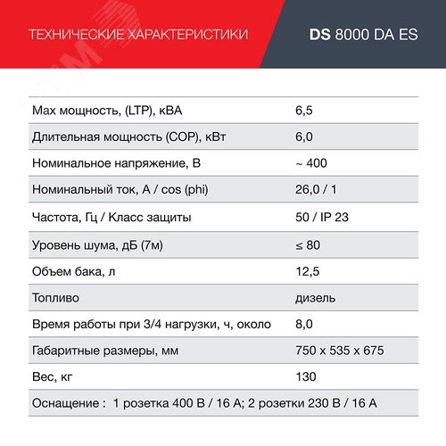 Электростанция дизельная DS 8000 DA ES