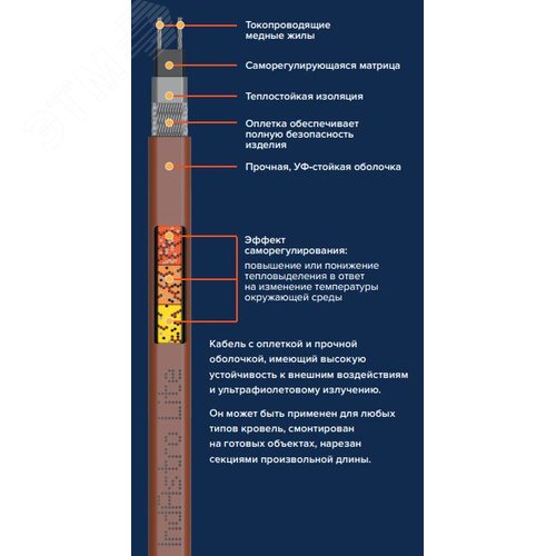 Кабель нагревательный саморегулирующийся 12IndAstro Lite на отрез