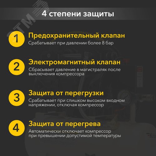 Компрессор воздушный безмасляный KR-850/10, 850Вт, 140 л/мин, 10л