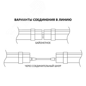 Светильник светодиодный ДСП-36вт 6500К 3600Лм IP65 поликарбонат (аналог ЛСП-2х36)