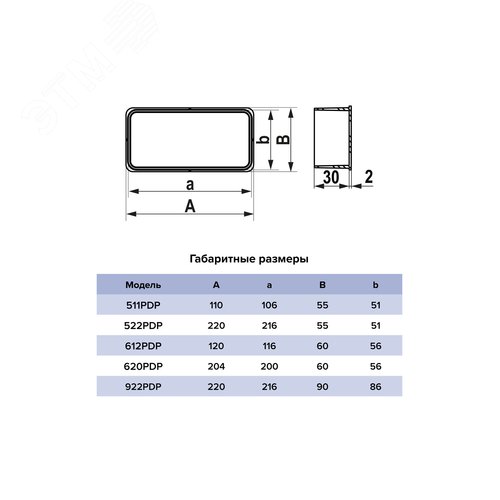Заглушка PDP 90-220 пластик