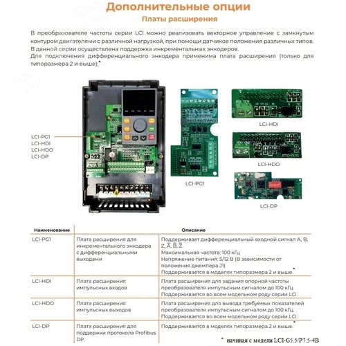 Преобразователь частоты для синхронного электродвигателя, 280?315кВт G/P режим, 520?585АG/P режим,Modbus RTU, монтажный комплект LCI–MK кабель 2м., 3 ~ 342-440В