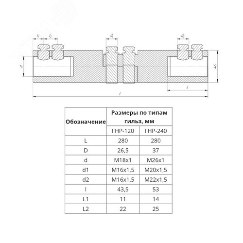 Соединитель болтовой ГНР 240 (до 20 кВ)