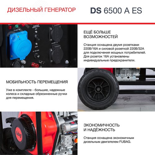 Электростанция дизельная DS 6500 A ES