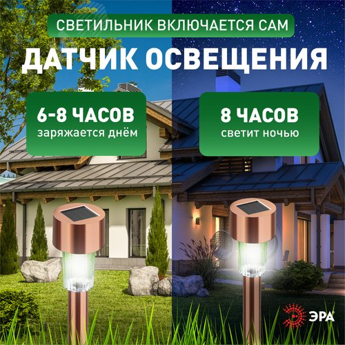 Светильник уличный SL-SS30-CPR-M на солнечной батарее, нержавеющая сталь, медный, 32 см (комплект 12 шт. под МП)