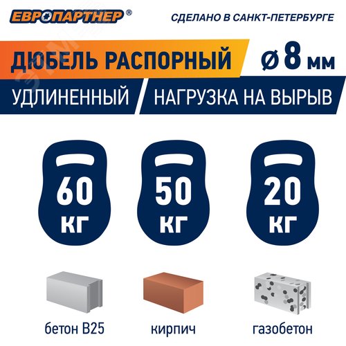 Дюбель распорный 8х40 нейлон с шурупом 5х50 (40 шт)