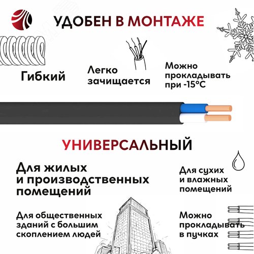 Кабель силовой ППГ-П нг (А) -НF 2х2.5 - 0.66 ТРТС барабан