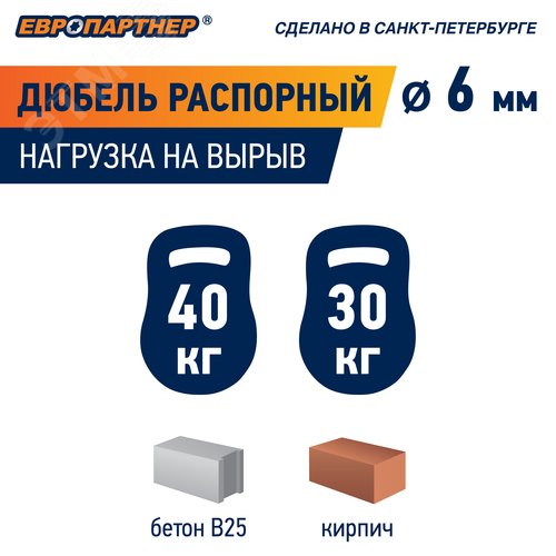 Дюбель распорный 6х40 нейлон c шурупом 4х50 (120 шт)