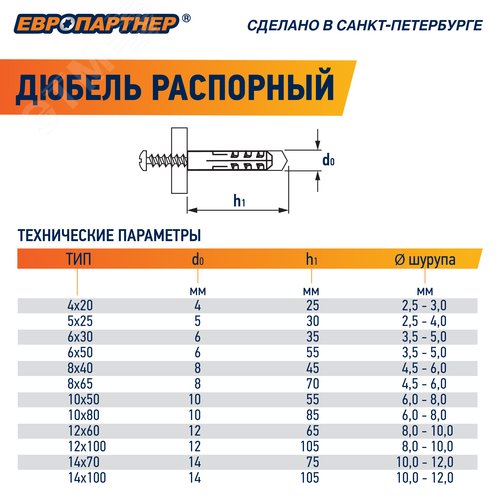Дюбель распорный 6х40 нейлон c шурупом 4х50 (120 шт)