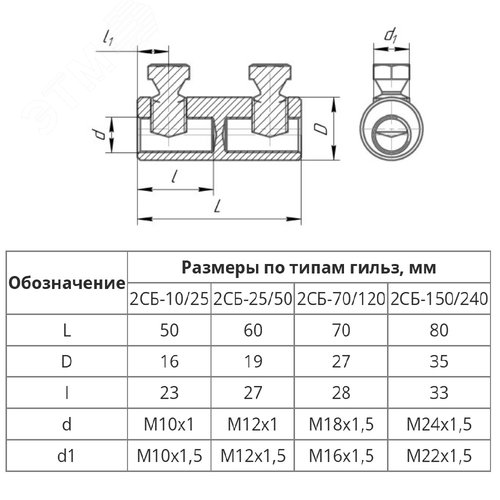 Соединитель болтовой 2СБ 150-240 (до 1 кВ)