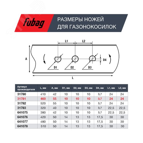 "Нож для газонокосилок 46 см (18"") _арт. 31776_31778"