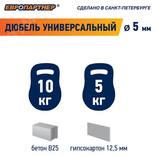Дюбель универсальный 5х25 нейлон с шурупом 3.5х30 (150 шт)