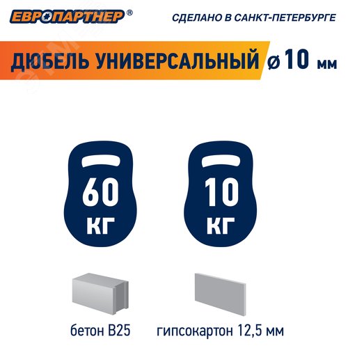 Дюбель универсальный 10х60 нейлон (100 шт)