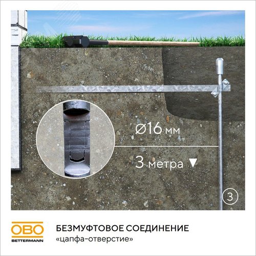Комплект заземления безмуфтовый D16 мм, 3 м, FT (EK 219 16 3 ST FT)