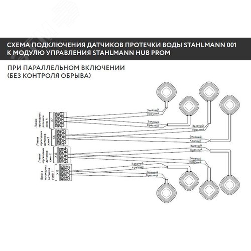 Модуль управления Stahlmann HUB PROM
