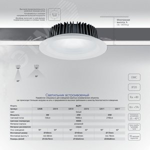 Светильник светодиодный ДВО-20w 4000К 1800Лм 60 градусов белый
