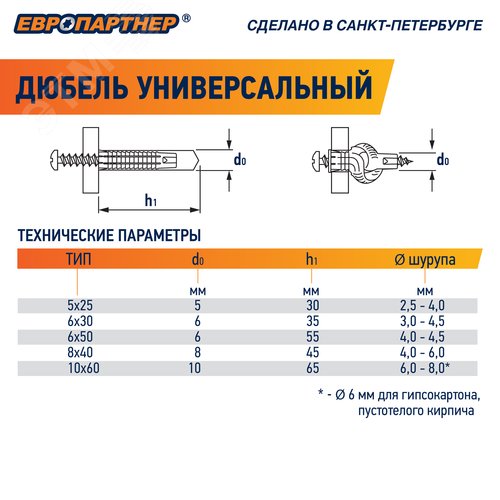 Дюбель универсальный 6х50 нейлон удлиненный (50 шт)