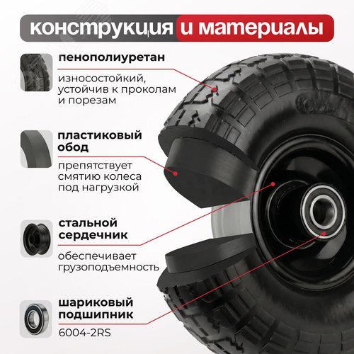 Колесо d=255мм, вспененный полиуретан на пластиковом сердечнике, шариковый подшипник (ось 20мм), г/п=100кг