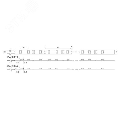 Лента светодиодная 9.6Вт/м 12В 4000К IP65 120LED/м LS613