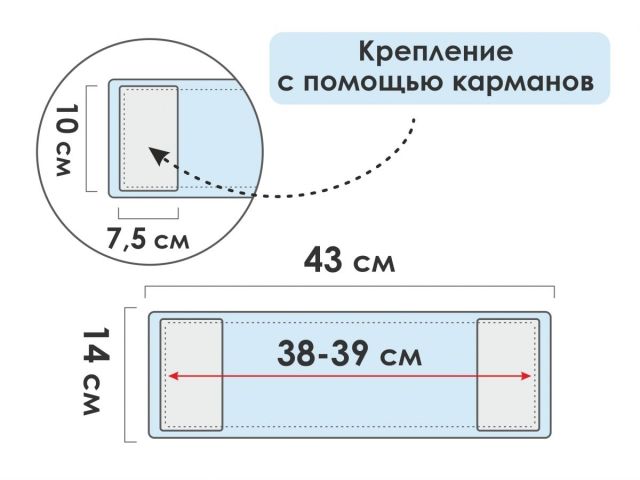 Сменная насадка для швабры из шенилла, синяя, PERFECTO LINEA
