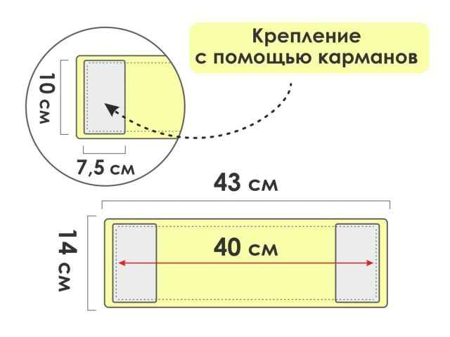 Сменная насадка для швабры из микрофибры, оранжевая, PERFECTO LINEA