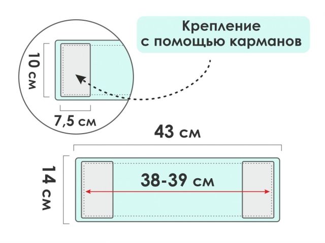 Сменная насадка для швабры из шенилла, бирюзовая, PERFECTO LINEA