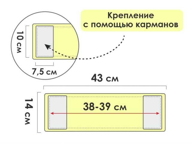 Сменная насадка для швабры из шенилла, желтая, PERFECTO LINEA