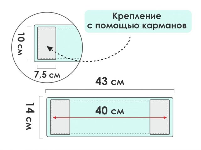 Сменная насадка для швабры из микрофибры, бирюзовая, PERFECTO LINEA