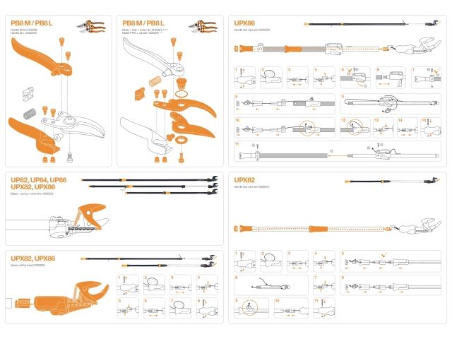 Запасное лезвие для сучкорезов FISKARS UPX86, UPX82, UP82, UP84